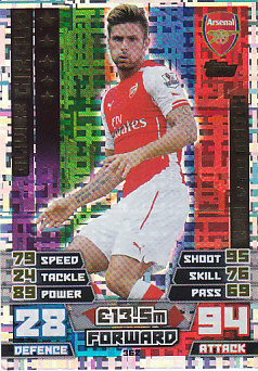 Olivier Giroud Arsenal 2014/15 Topps Match Attax Man of the Match #362